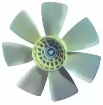 Ventilator răcire motor