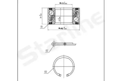 Set rulment roata