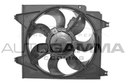 Ventilator răcire motor