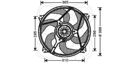 Ventilator răcire motor