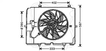 Ventilator răcire motor