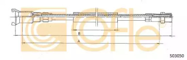 Cablu flexibil de control al contorului