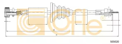 Cablu flexibil de control al contorului