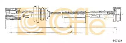 Cablu flexibil de control al contorului