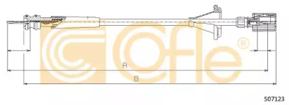 Cablu flexibil de control al contorului