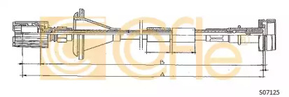 Cablu flexibil de control al contorului