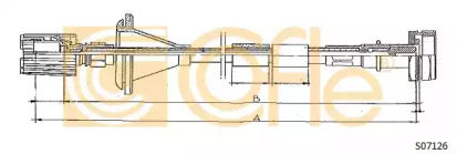 Cablu flexibil de control al contorului