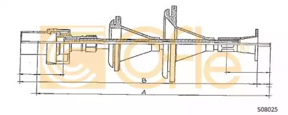 Cablu flexibil de control al contorului