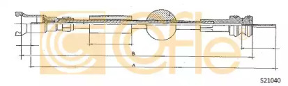 Cablu flexibil de control al contorului