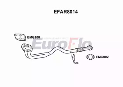 Țeava de evacuare