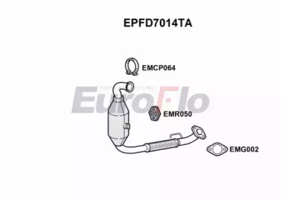 Filtru de particule / funingine, evacuare