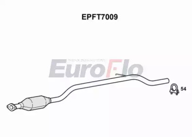 Filtru de particule / funingine, evacuare