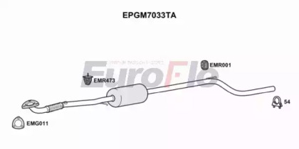 Filtru de particule / funingine, evacuare