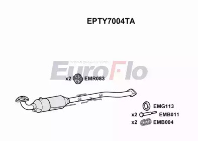 Filtru de particule / funingine, evacuare