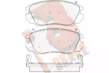 Set plăcuțe frână, frână pe disc