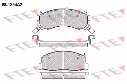 Set plăcuțe frână, frână pe disc