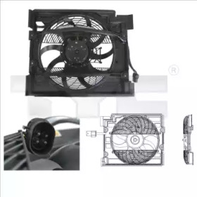 Ventilator răcire motor