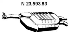 Toba finala