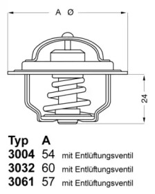 TERMOSTAT,LICHID RACIRE