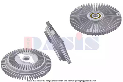 Ambreiaj, ventilator radiator