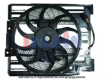 Ventilator răcire motor