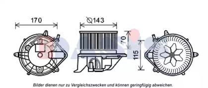 Ventilator aeroterma