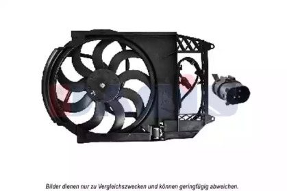 Ventilator răcire motor