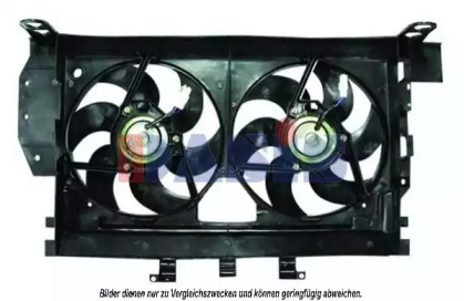 Ventilator răcire motor