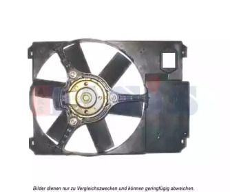 Ventilator răcire motor