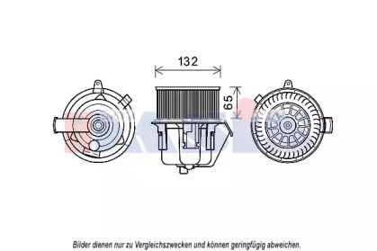 Ventilator aeroterma