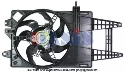 Ventilator răcire motor