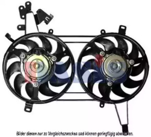 Ventilator răcire motor