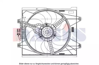 Ventilator răcire motor