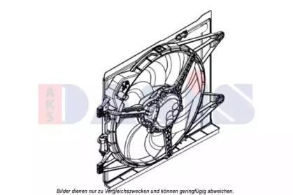 Ventilator răcire motor