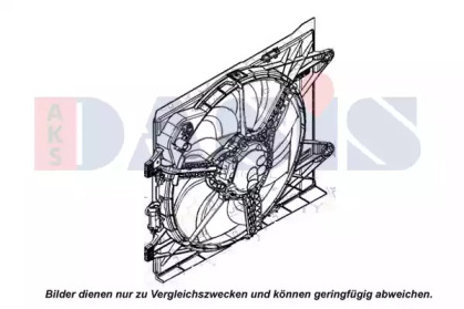 Ventilator răcire motor