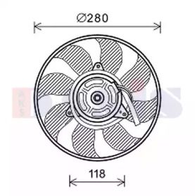 Ventilator răcire motor