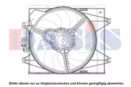 Ventilator răcire motor