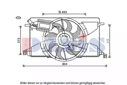 Ventilator răcire motor