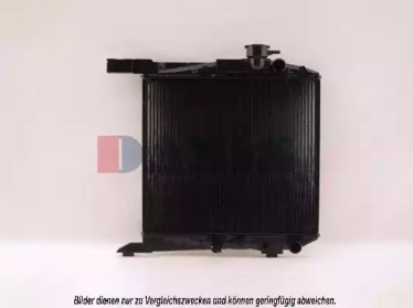 Radiator apă răcire motor