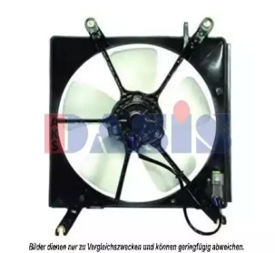 Ventilator răcire motor