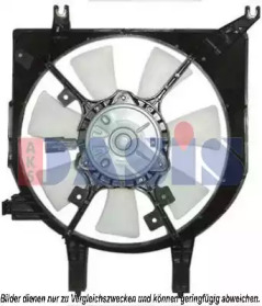 Ventilator răcire motor