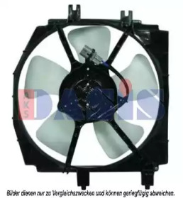 Ventilator răcire motor