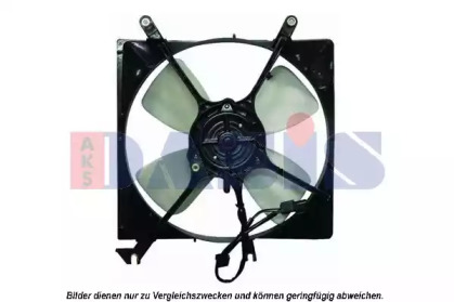 Ventilator răcire motor