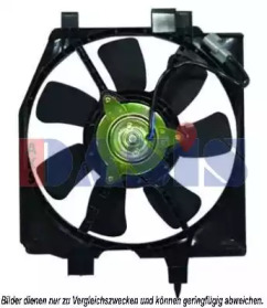 Ventilator răcire motor