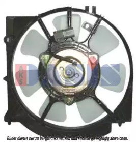 Ventilator răcire motor