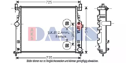 Radiator apă răcire motor