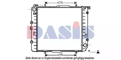 Radiator apă răcire motor