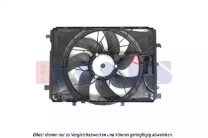 Ventilator răcire motor