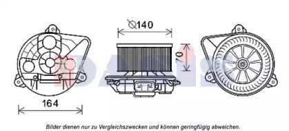 Ventilator aeroterma