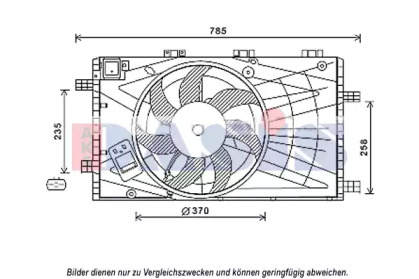 Ventilator răcire motor